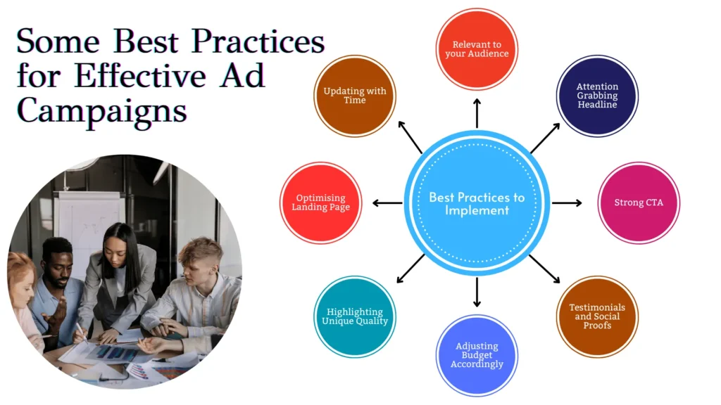 Best Practices to use in Advertisement