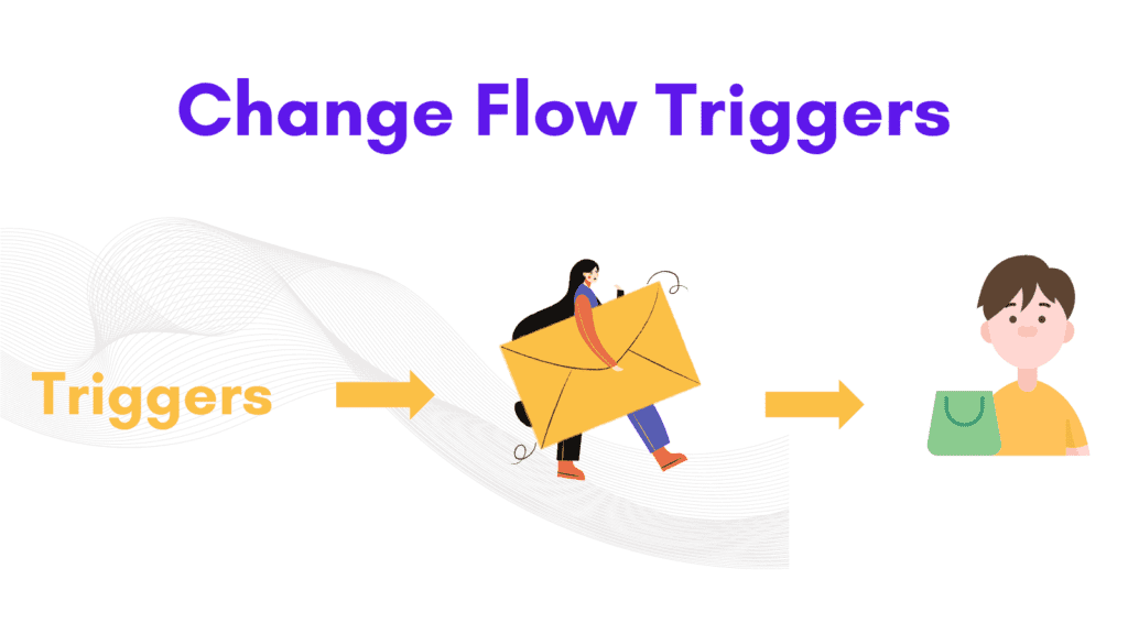 Change flow trigger in Klaviyo