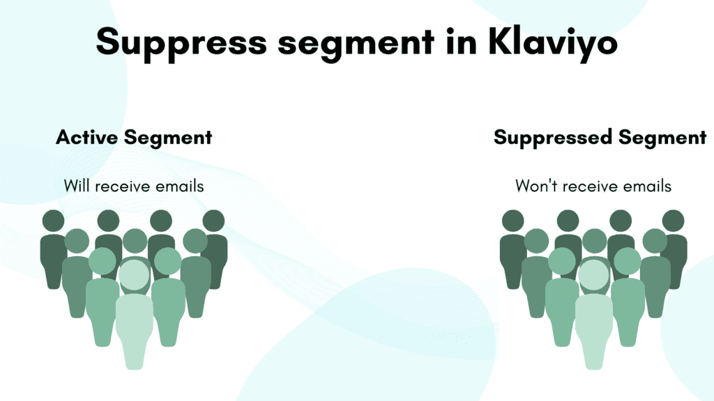 Suppress segment in Klaviyo