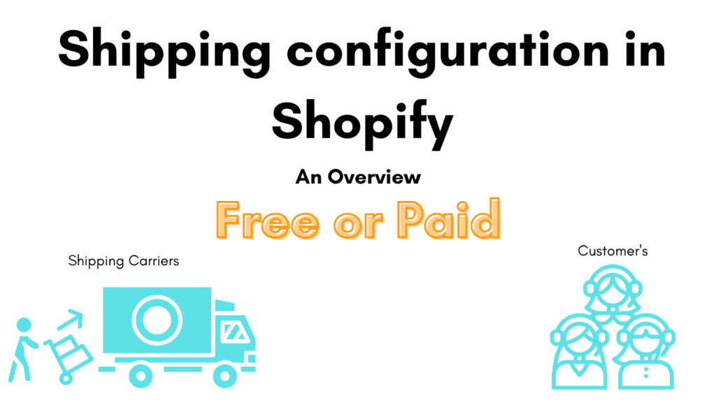 Shipping settings in Shopify